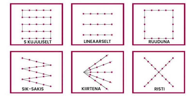 valgusketi paigaldus
