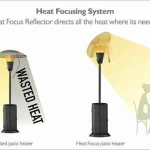 img Gas heater heated area 2 6194a1b6c3b9d76d1f99c8b7ab751914